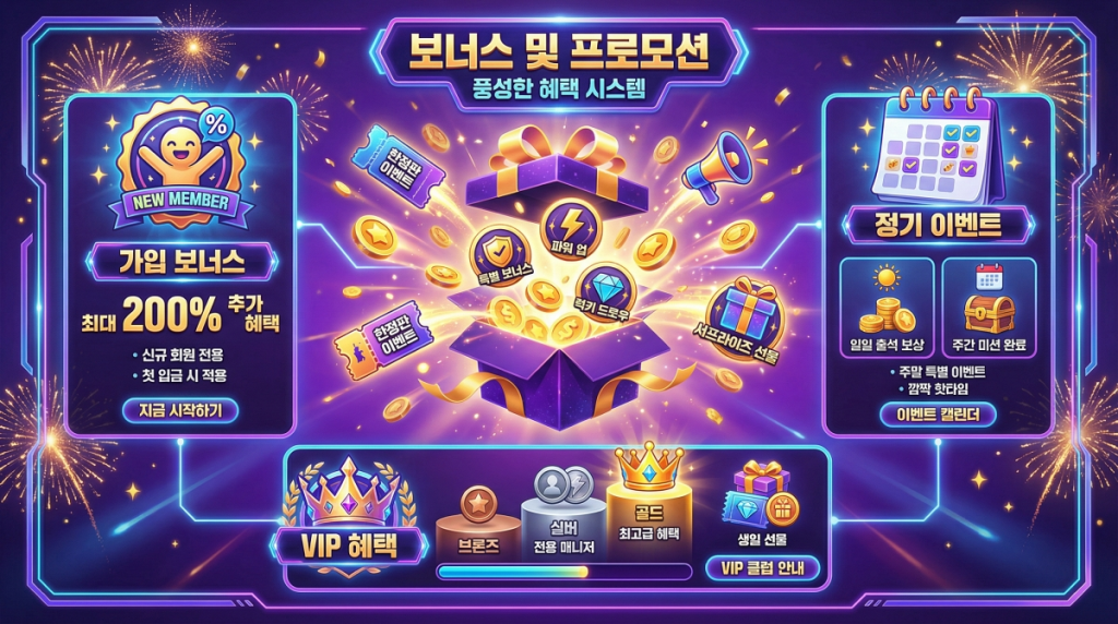 10x10bet 보너스 프로모션 - 신규기존 회원 혜택 및 VIP 등급