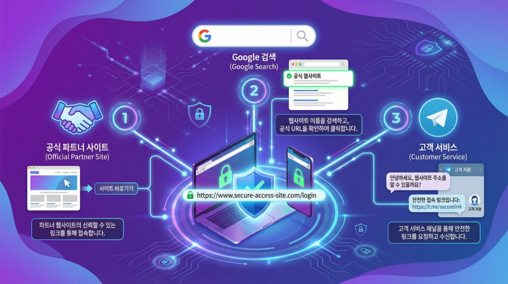 텐텐벳 주소 접속 방법 - 3가지 접속 경로 안내